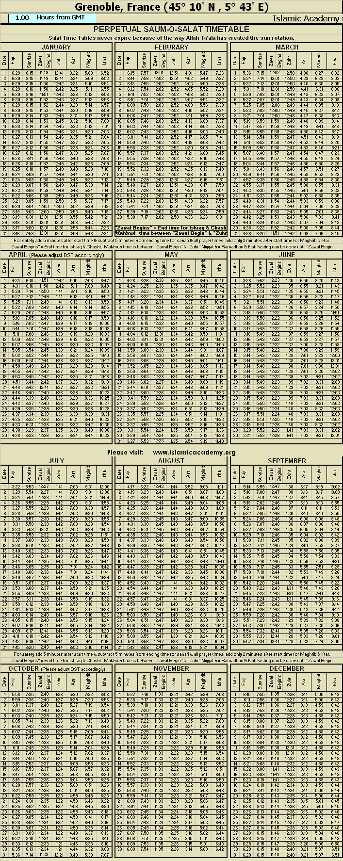 image is loading .........