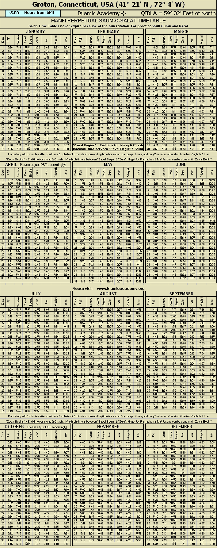 image is loading .........