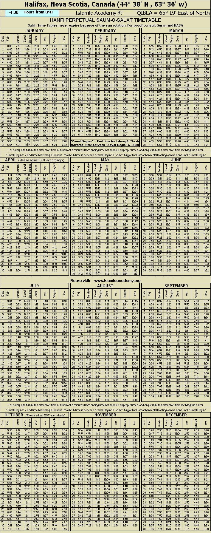image is loading .........