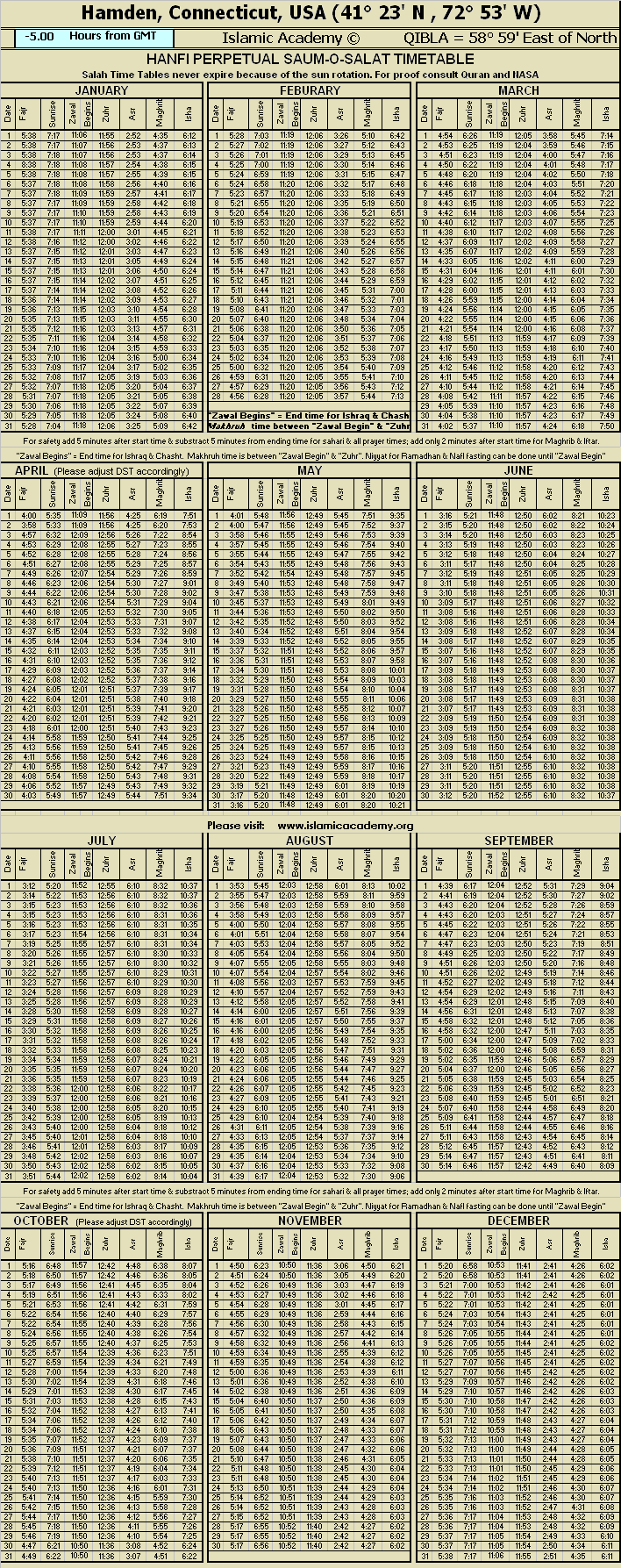 image is loading .........
