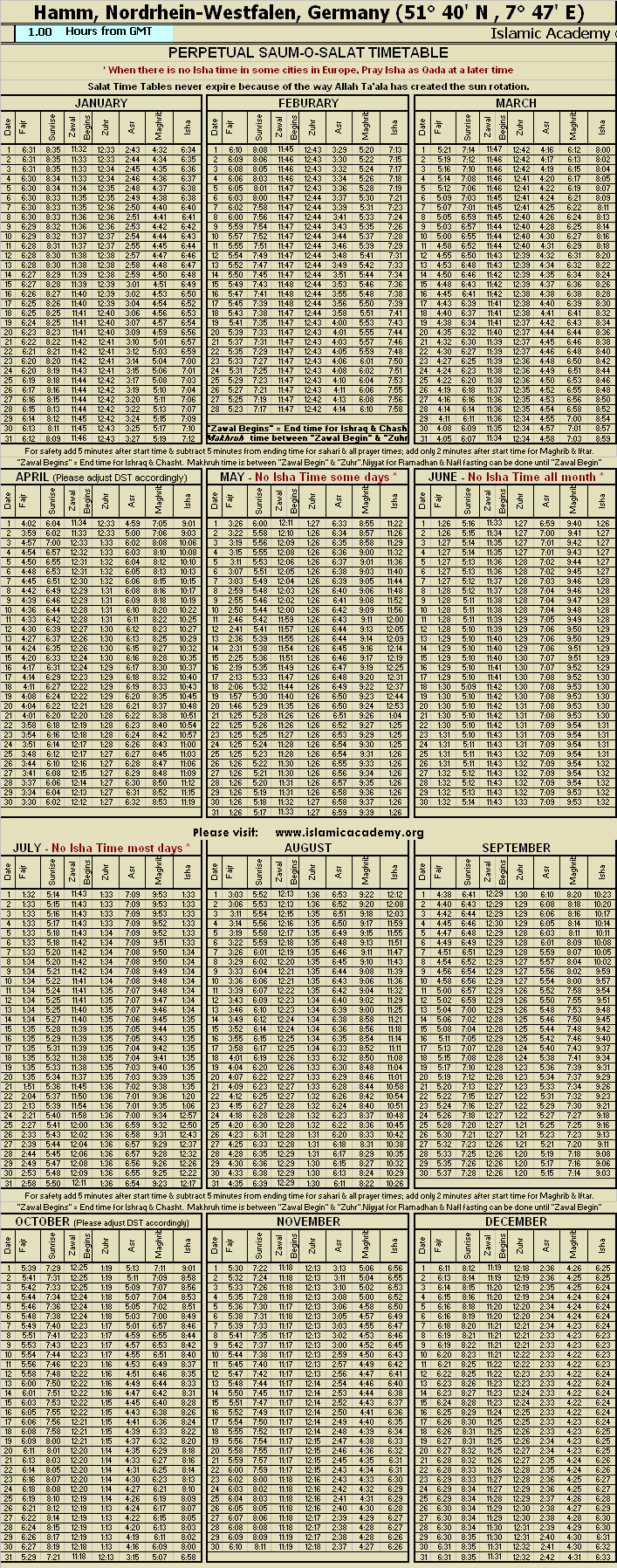 Image is loading .........................