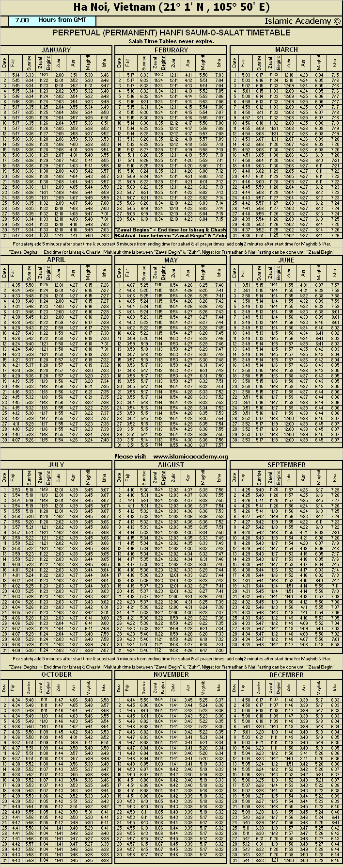 image is loading .........