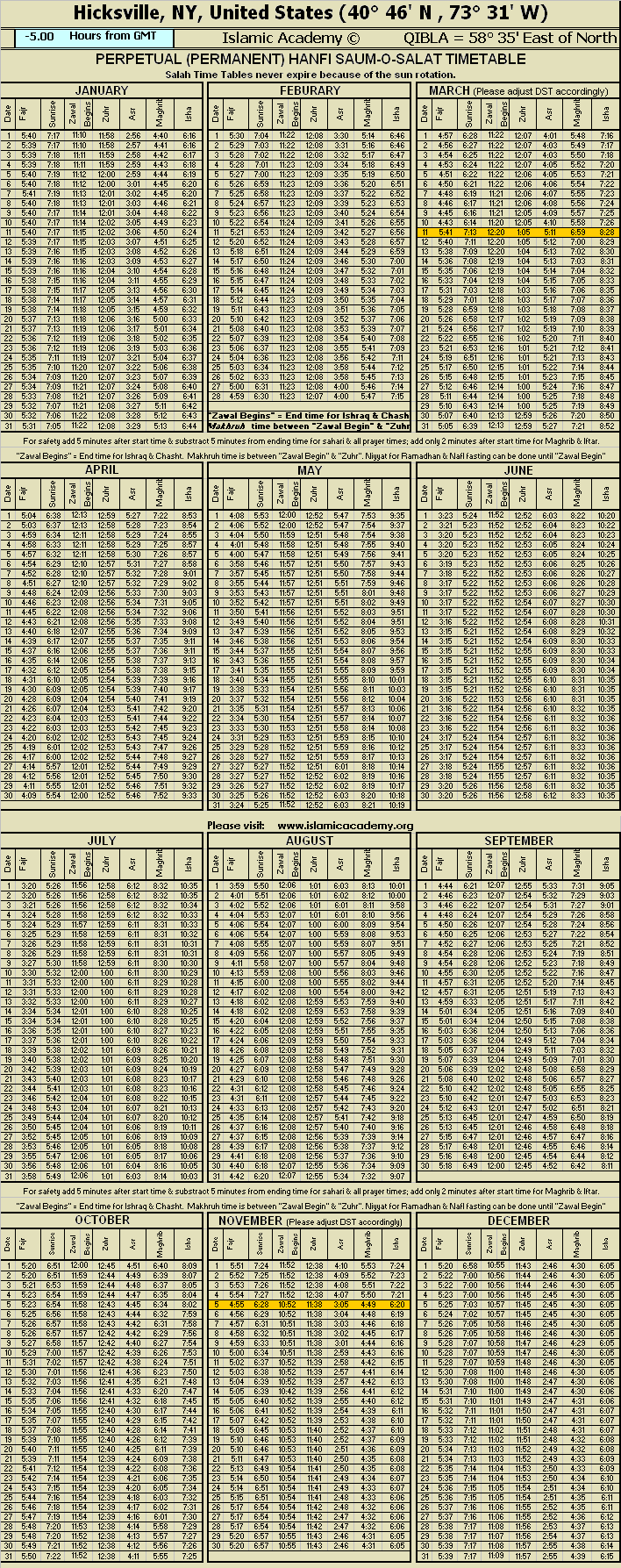 image is loading .........