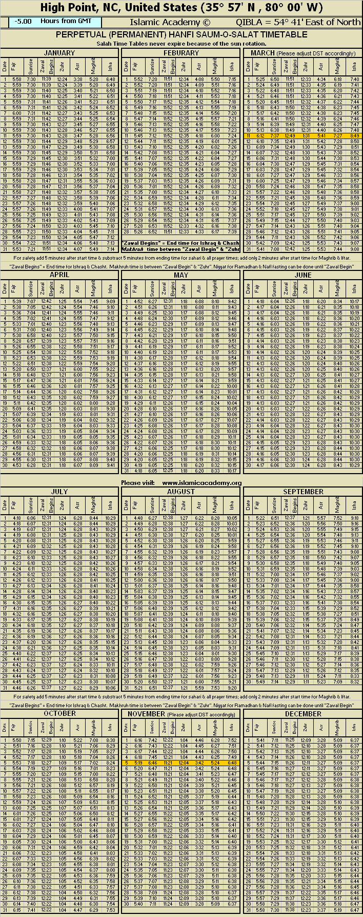 image is loading .........
