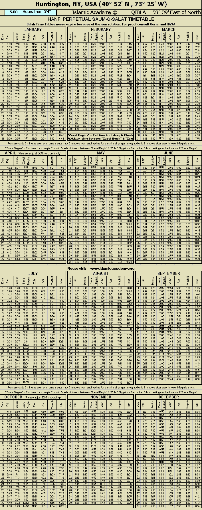image is loading .........