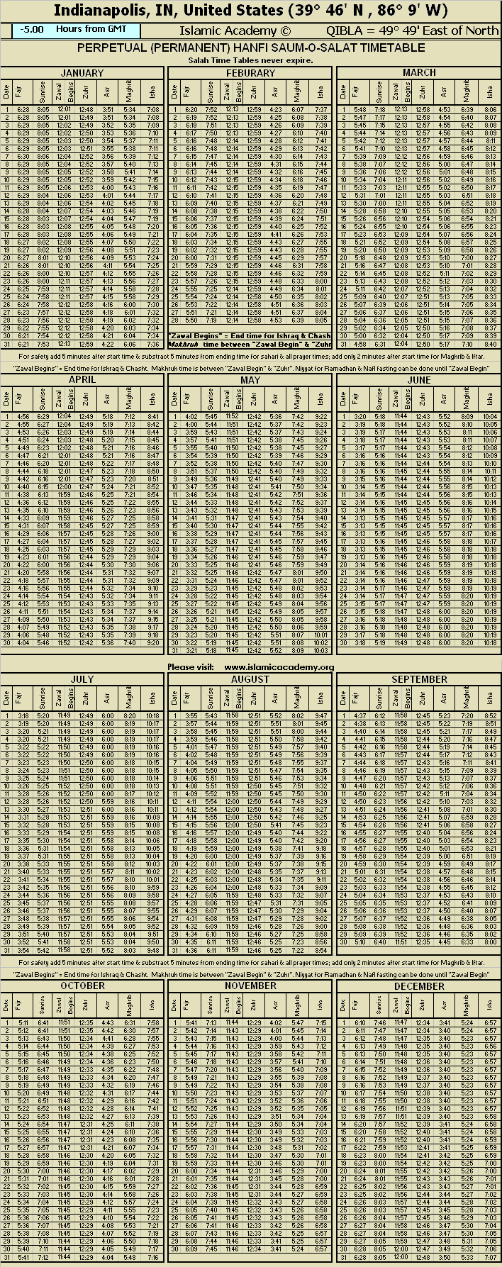 image is loading .........