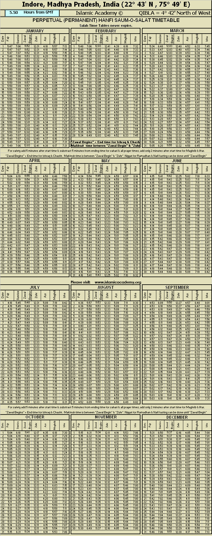 image is loading .........