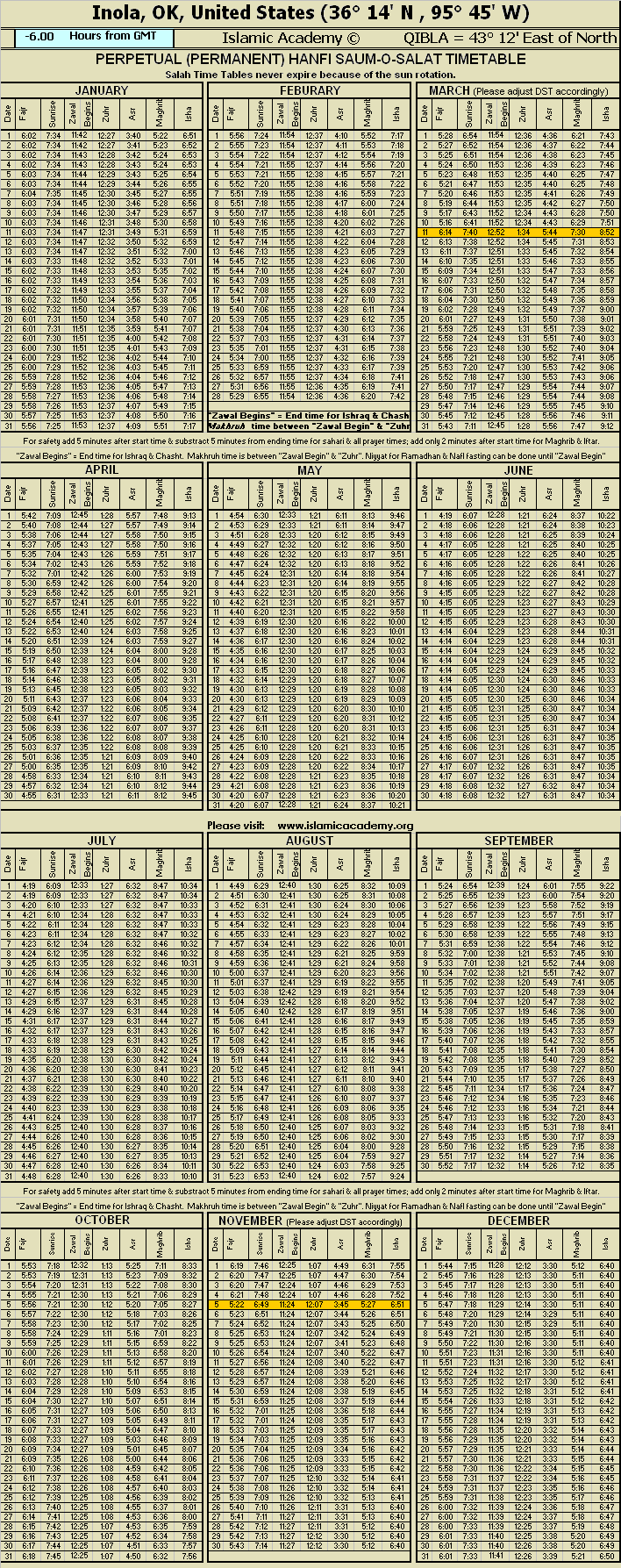 image is loading .........