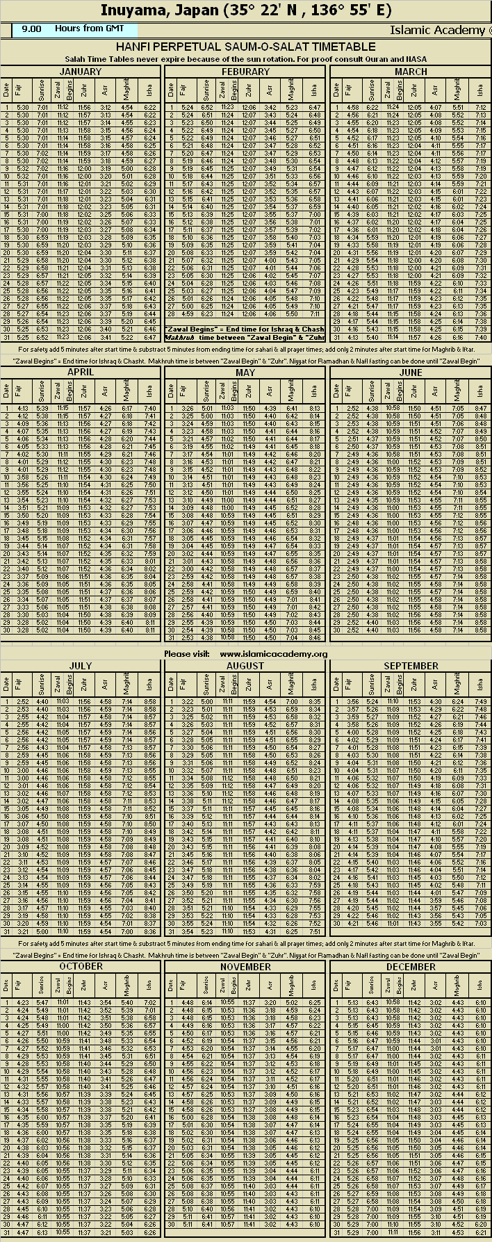 image is loading .........