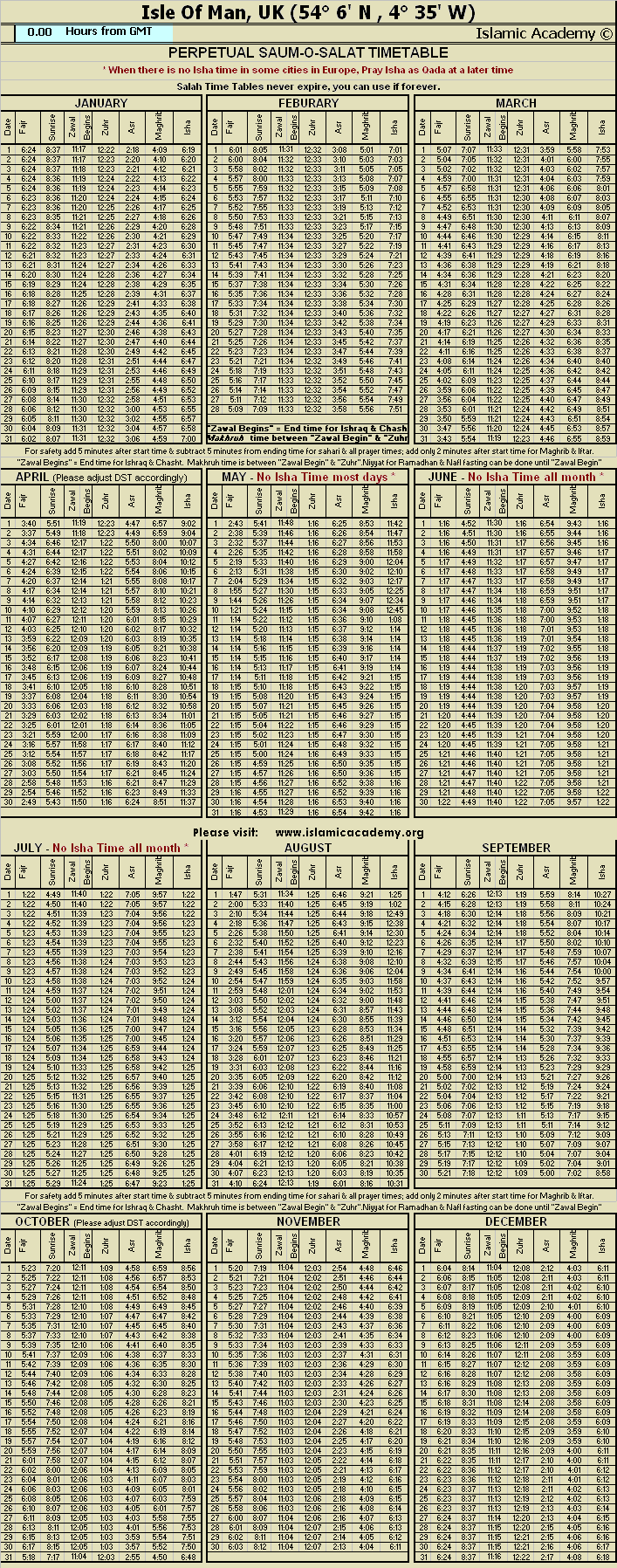 image is loading .........