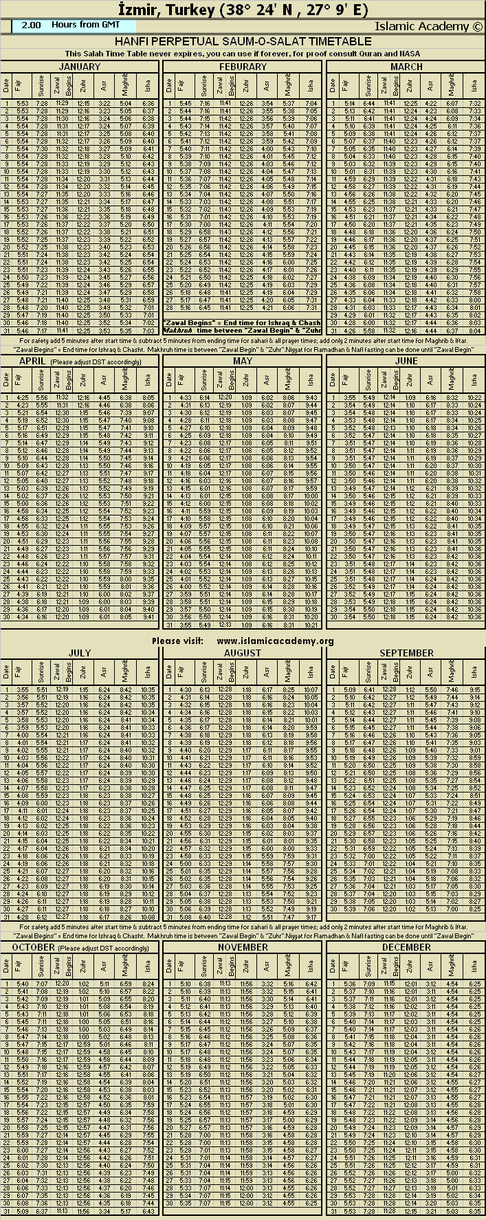 image is loading .........