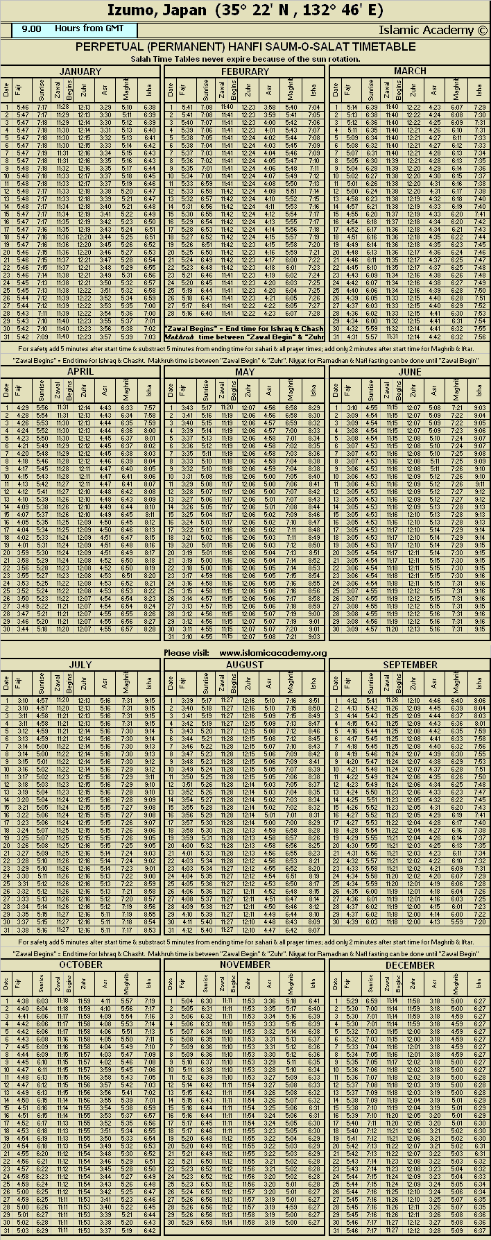 image is loading .........