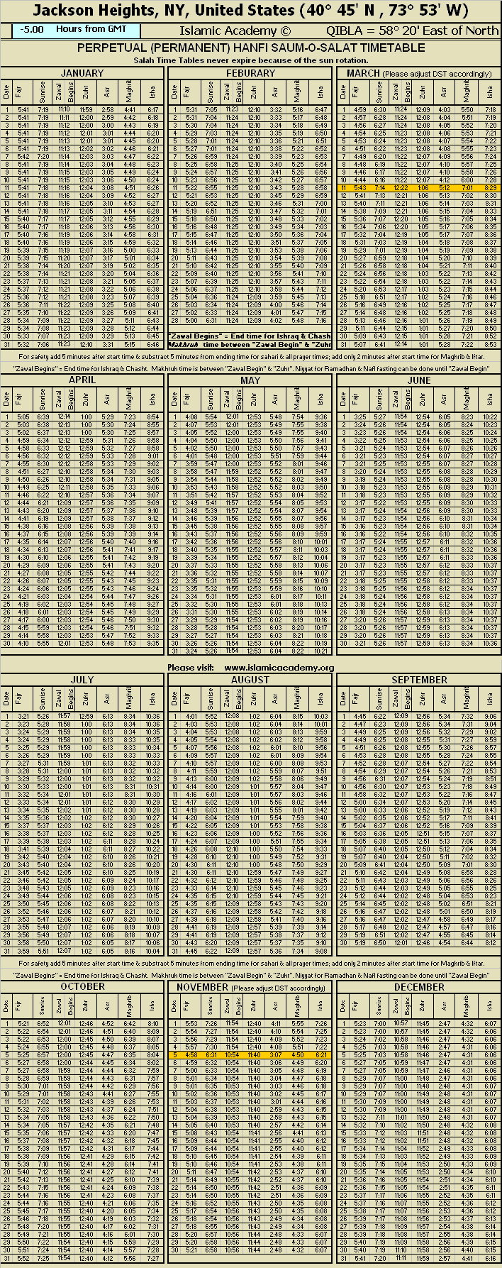 image is loading .........