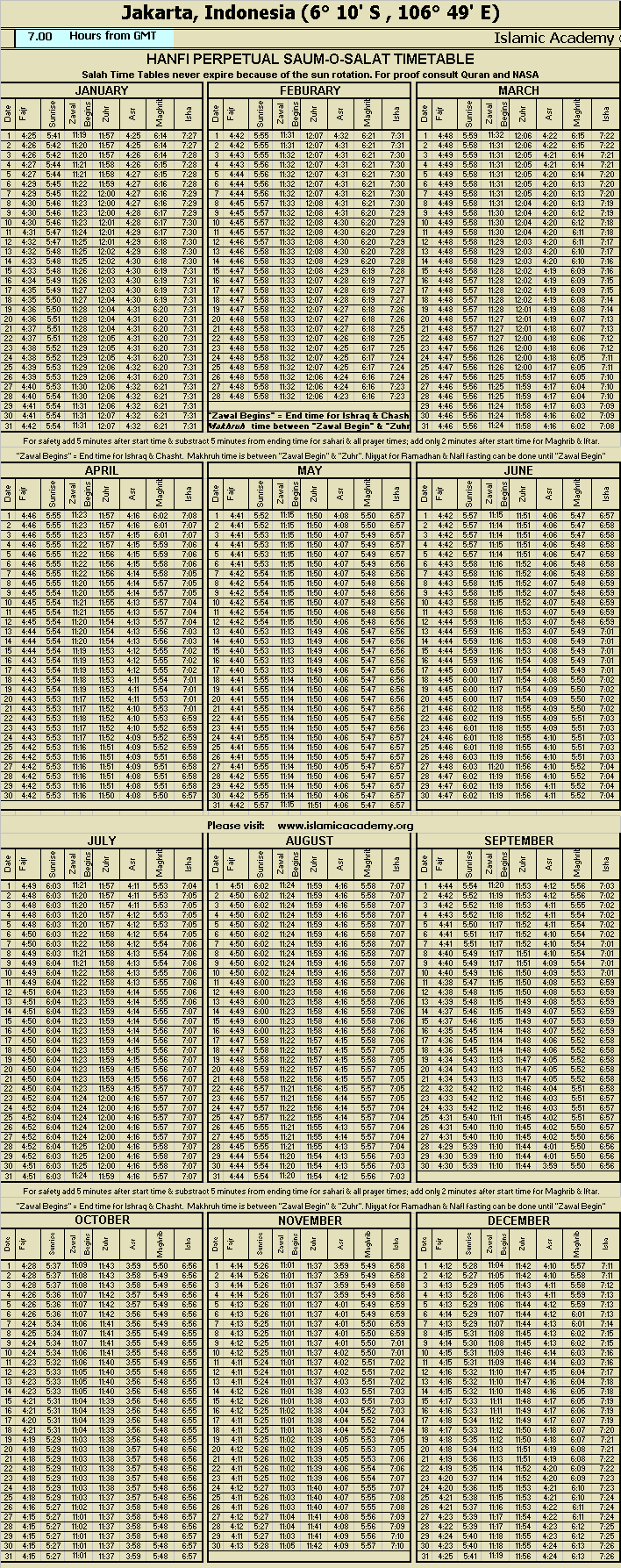 image is loading .........