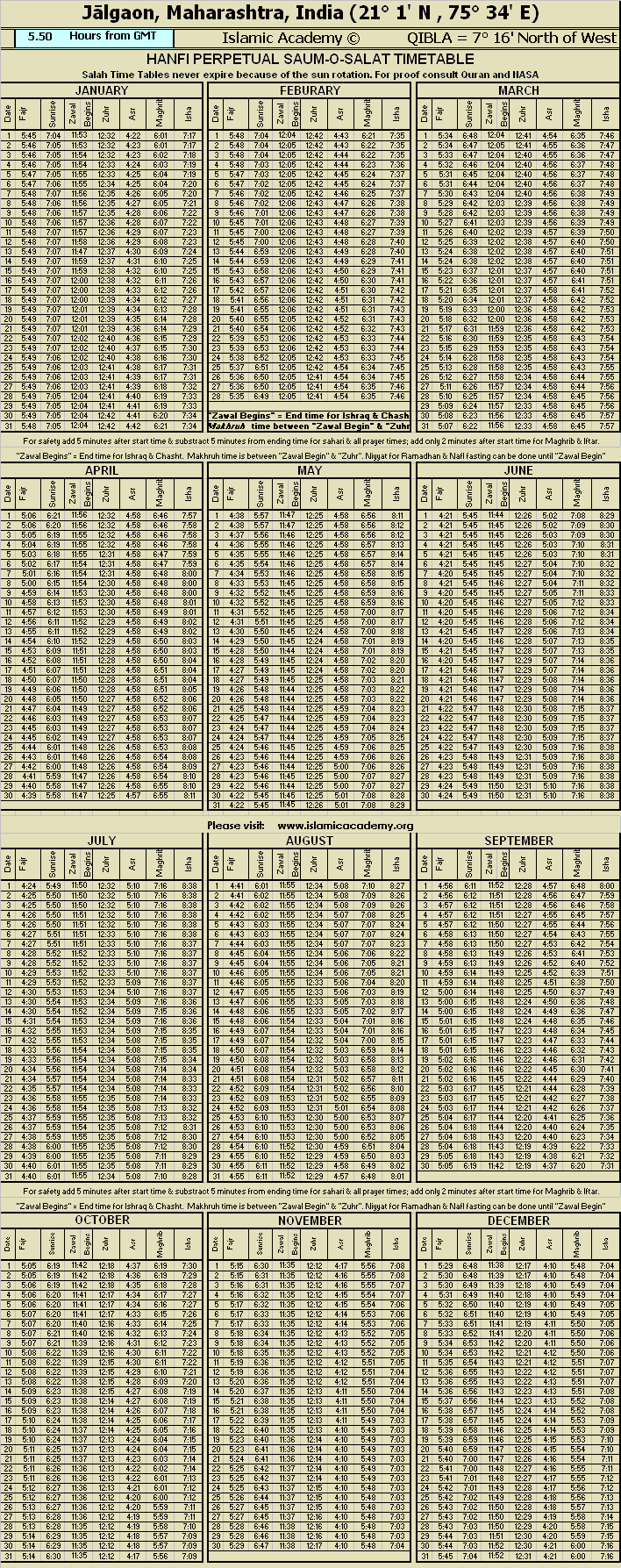 image is loading .........