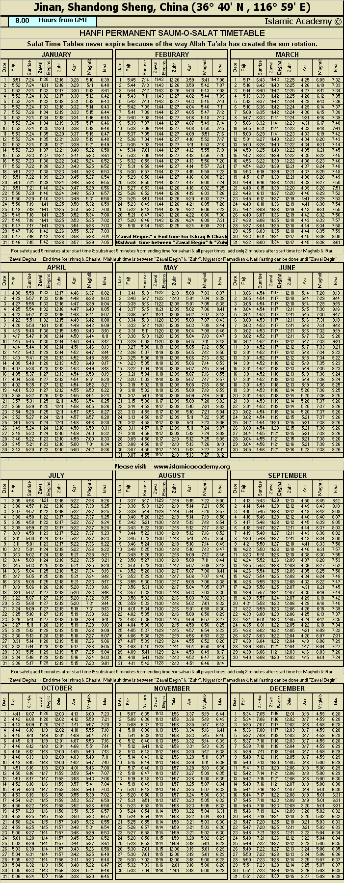 image is loading .........