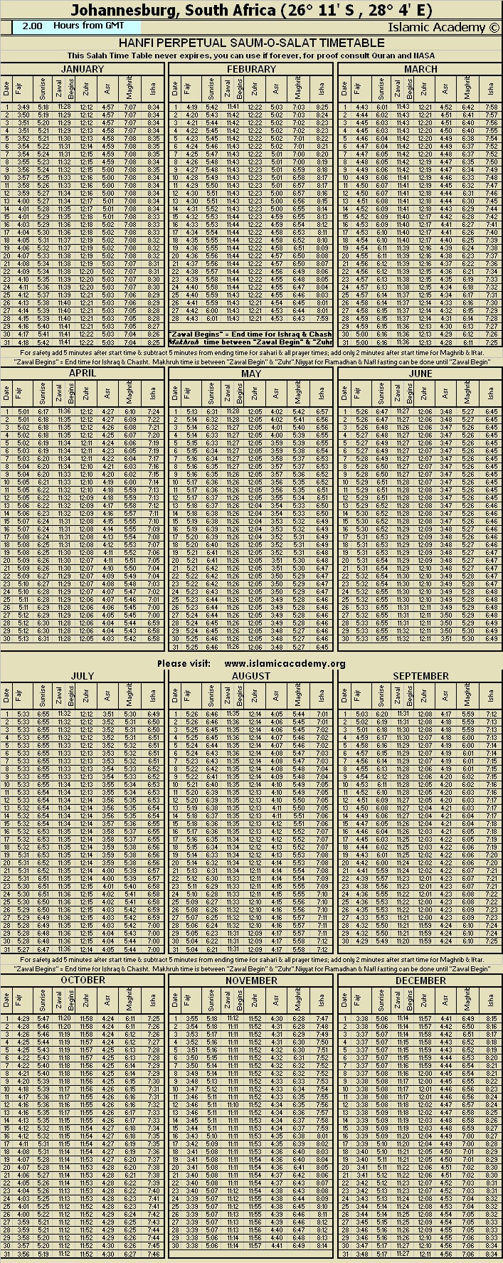 image is loading .........