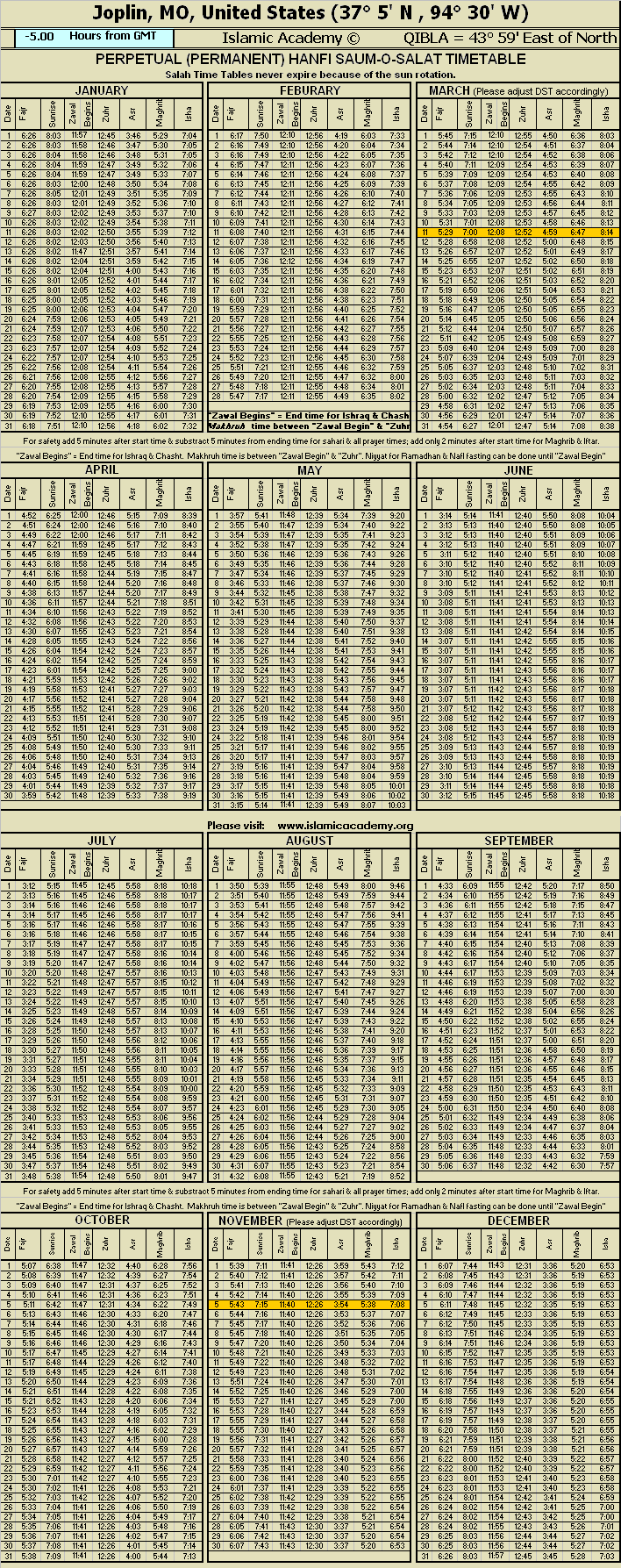 image is loading .........