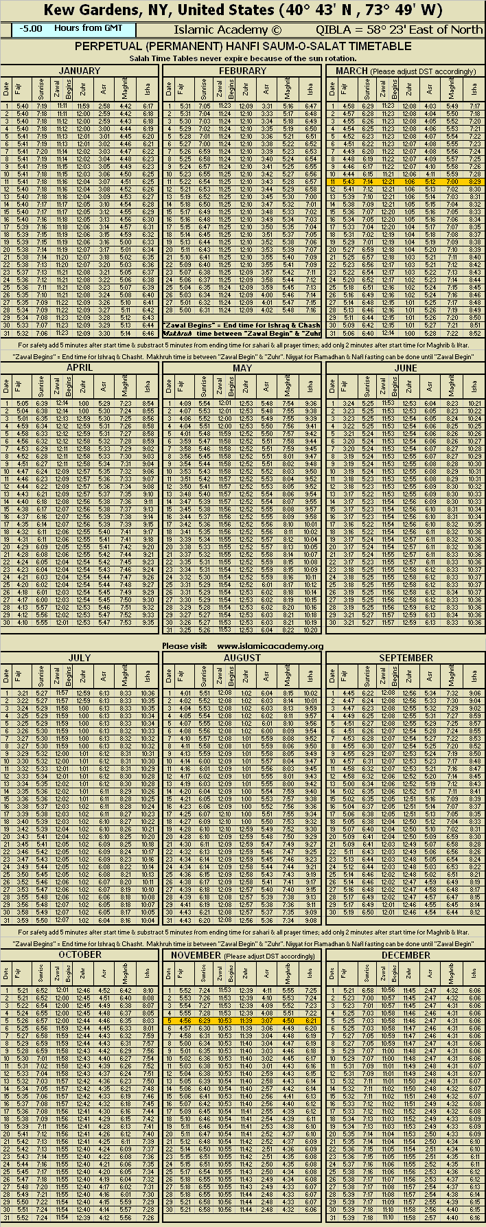 image is loading .........