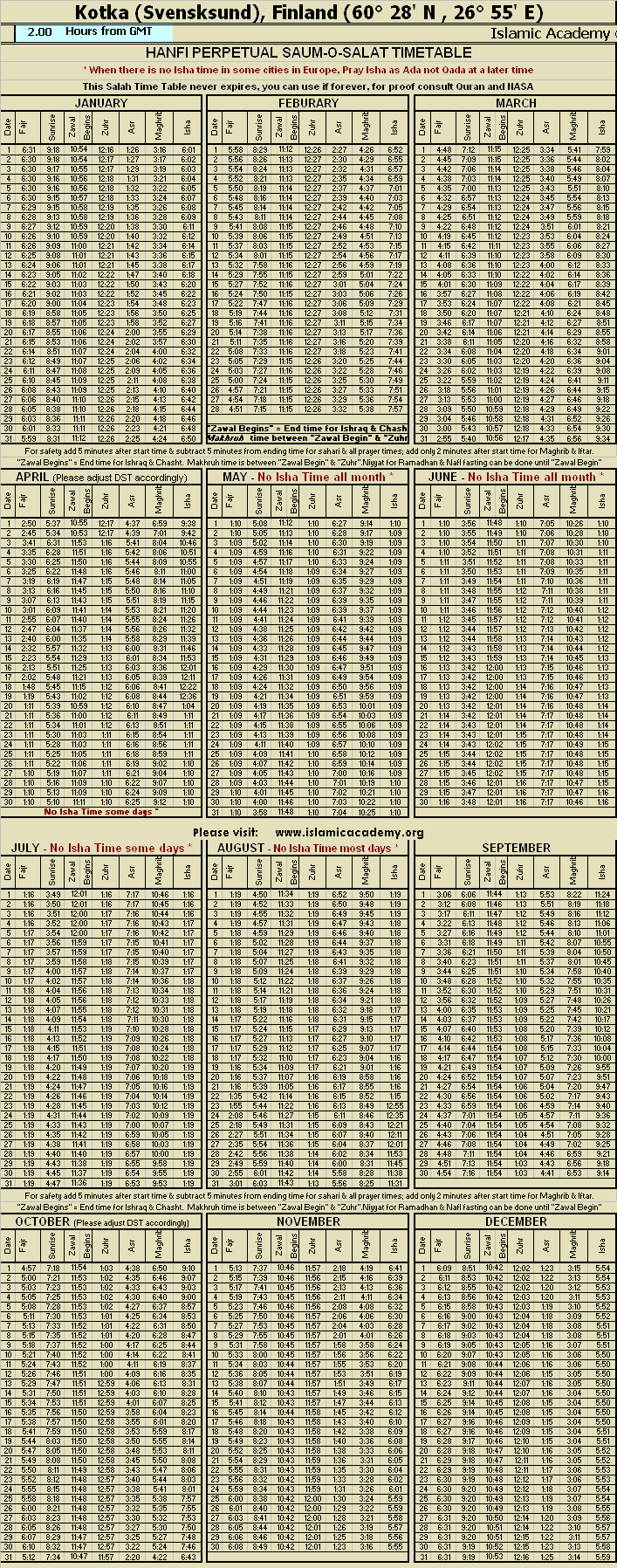 image is loading .........