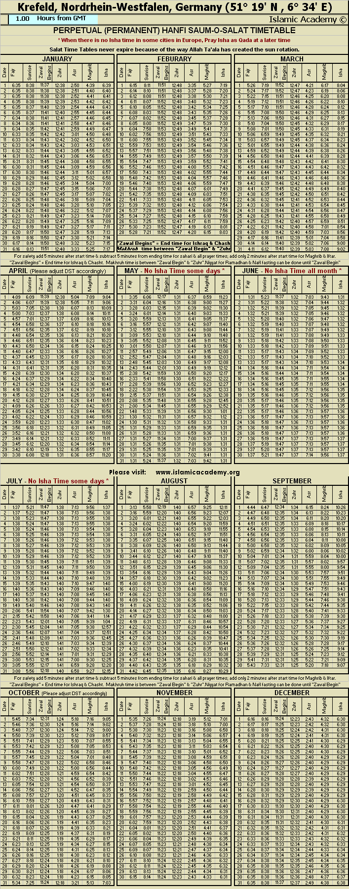 image is loading .........
