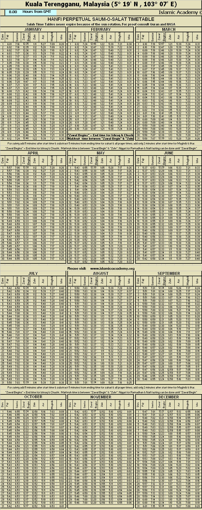 image is loading .........