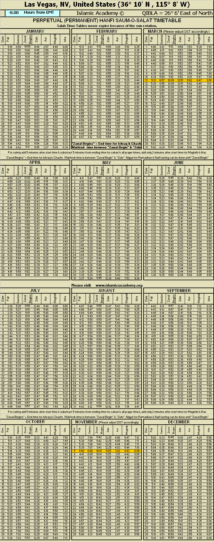 image is loading .........