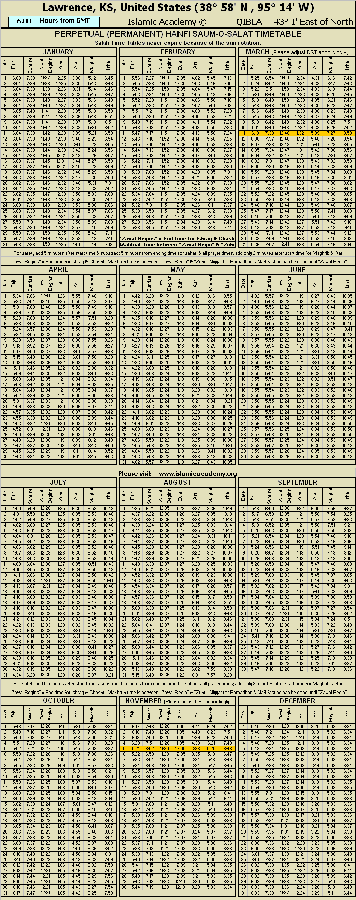 image is loading .........
