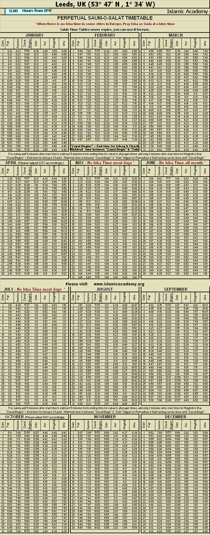 image is loading .........