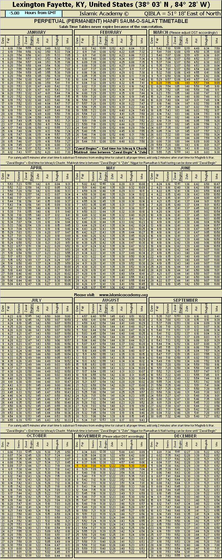 image is loading .........