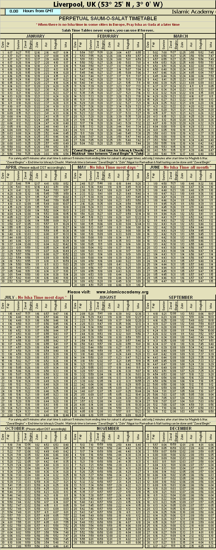 image is loading .........