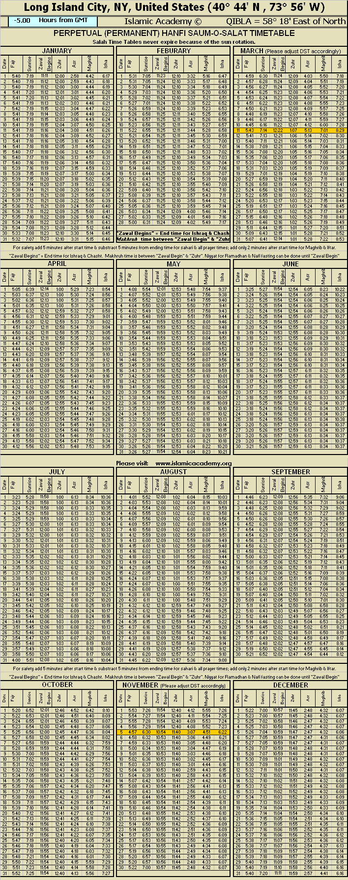 image is loading .........