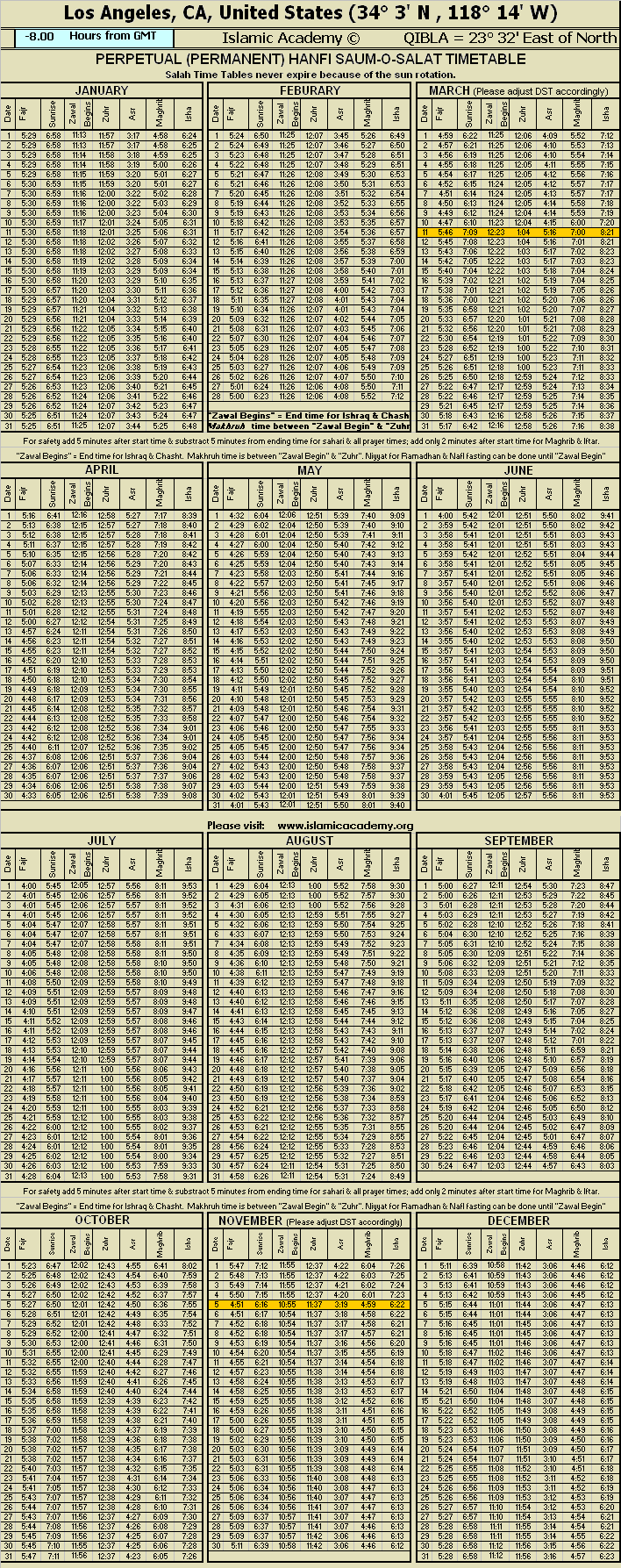 image is loading .........