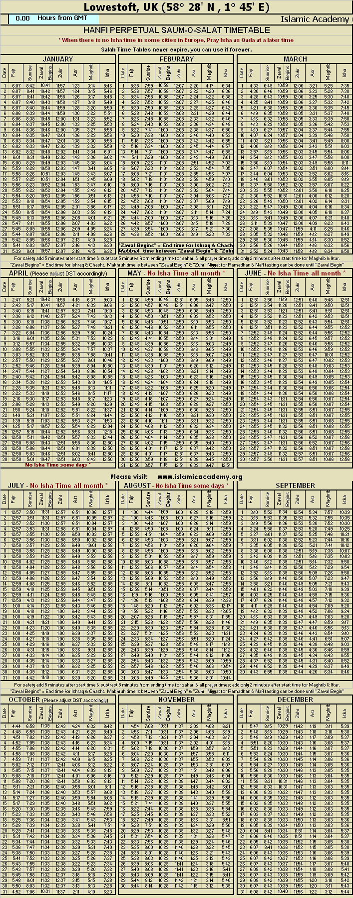 image is loading .........