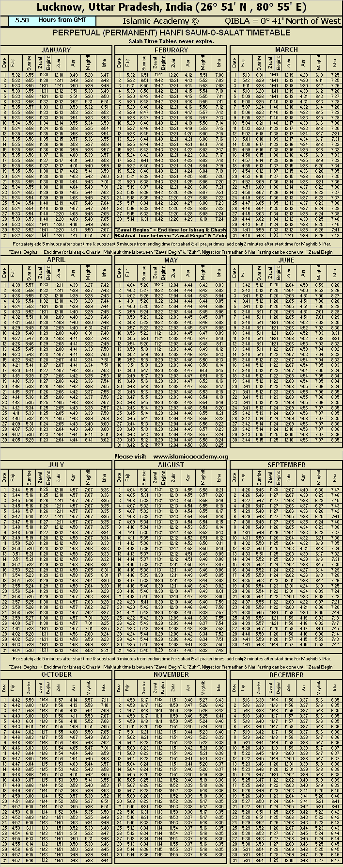 image is loading .........