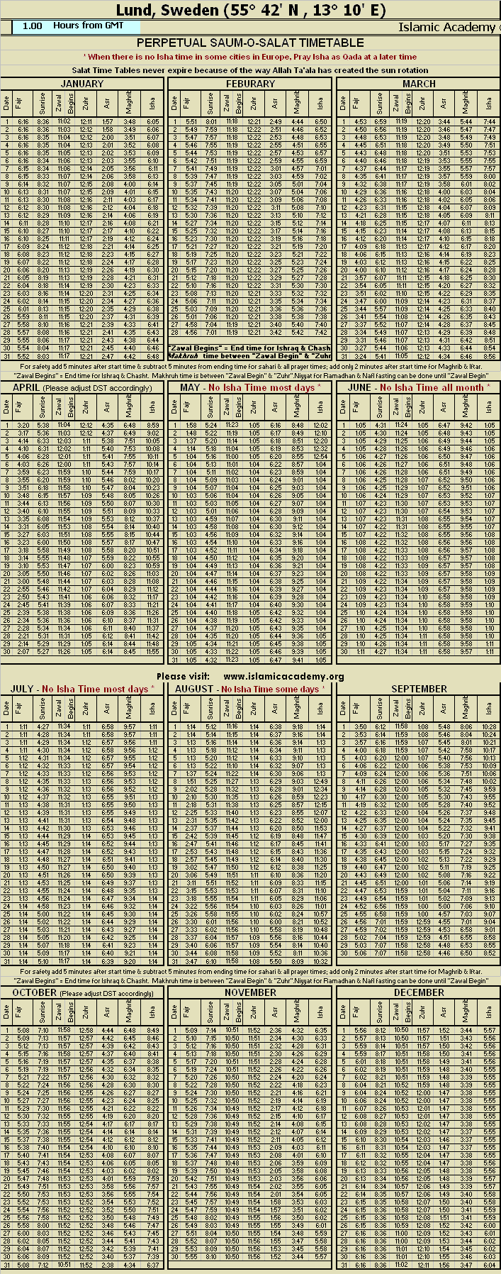 image is loading .........
