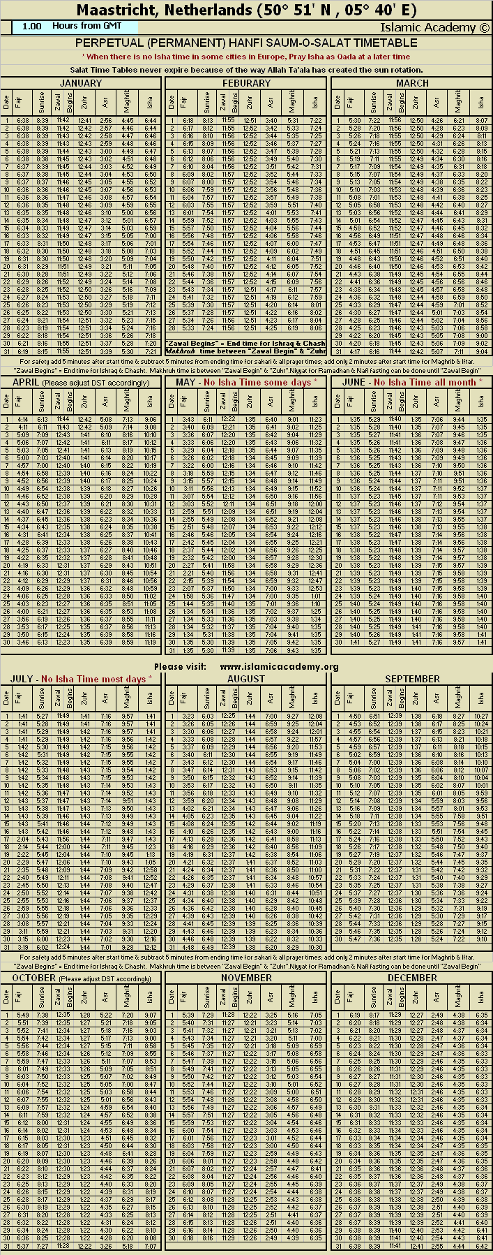 image is loading .........