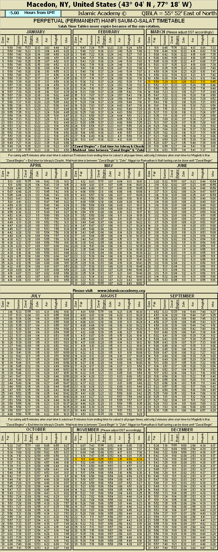 image is loading .........