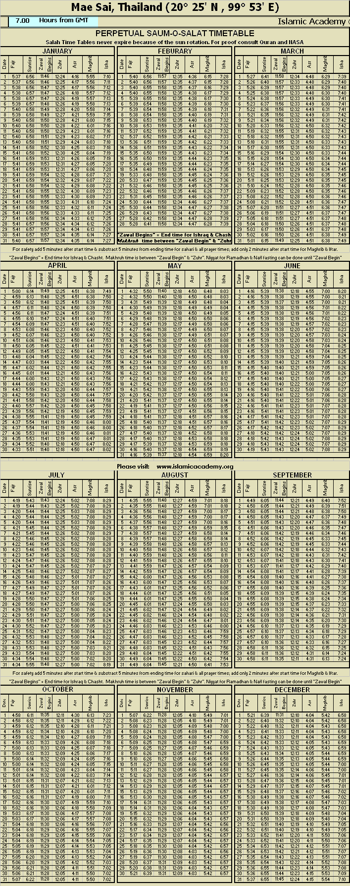 image is loading .........