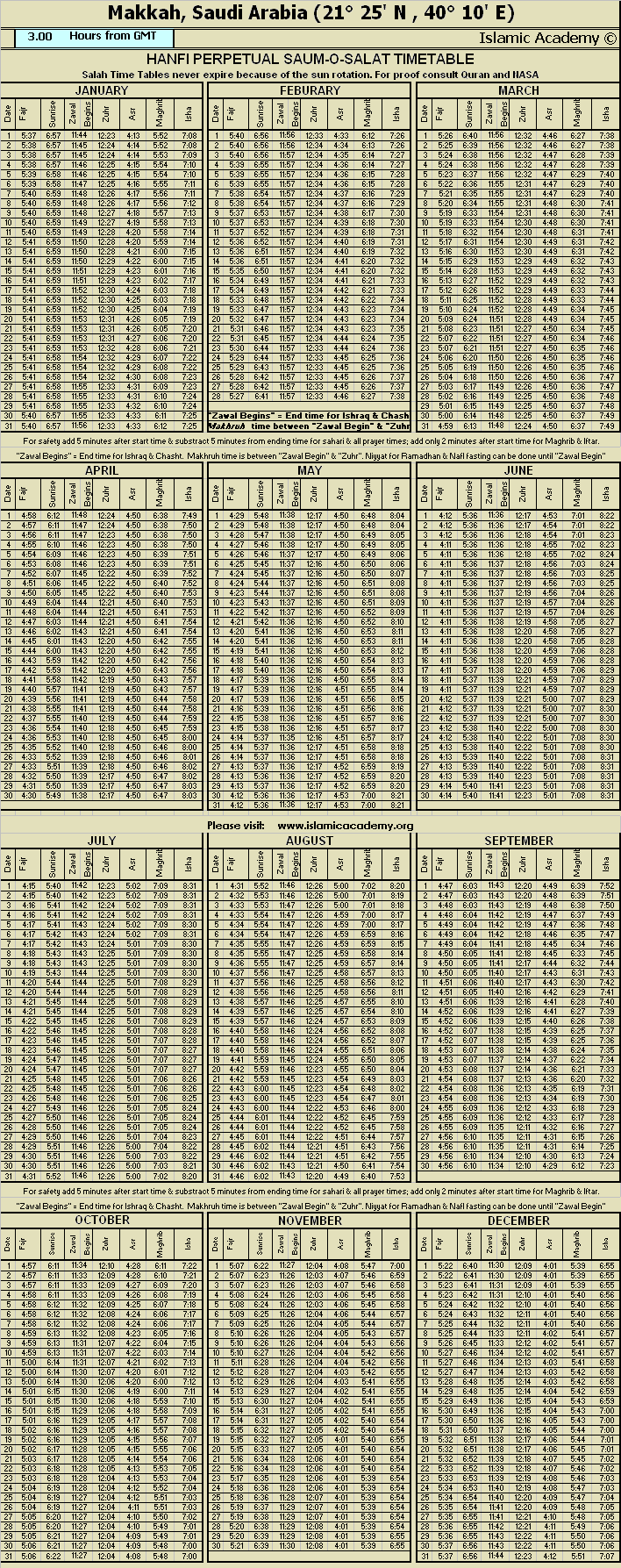 image is loading .........