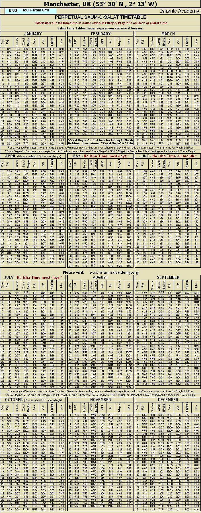 image is loading .........