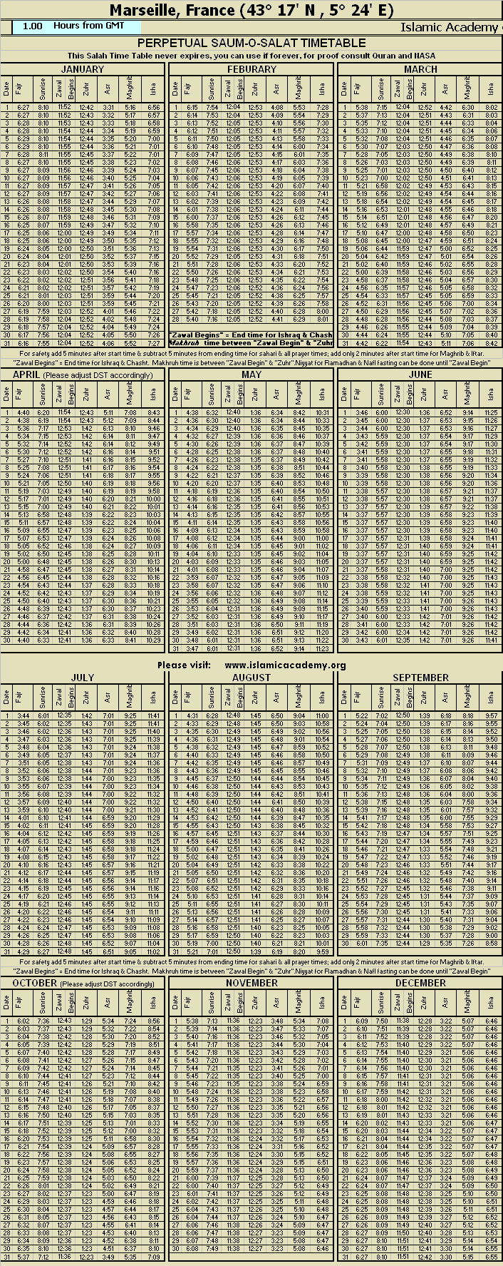 image is loading .........