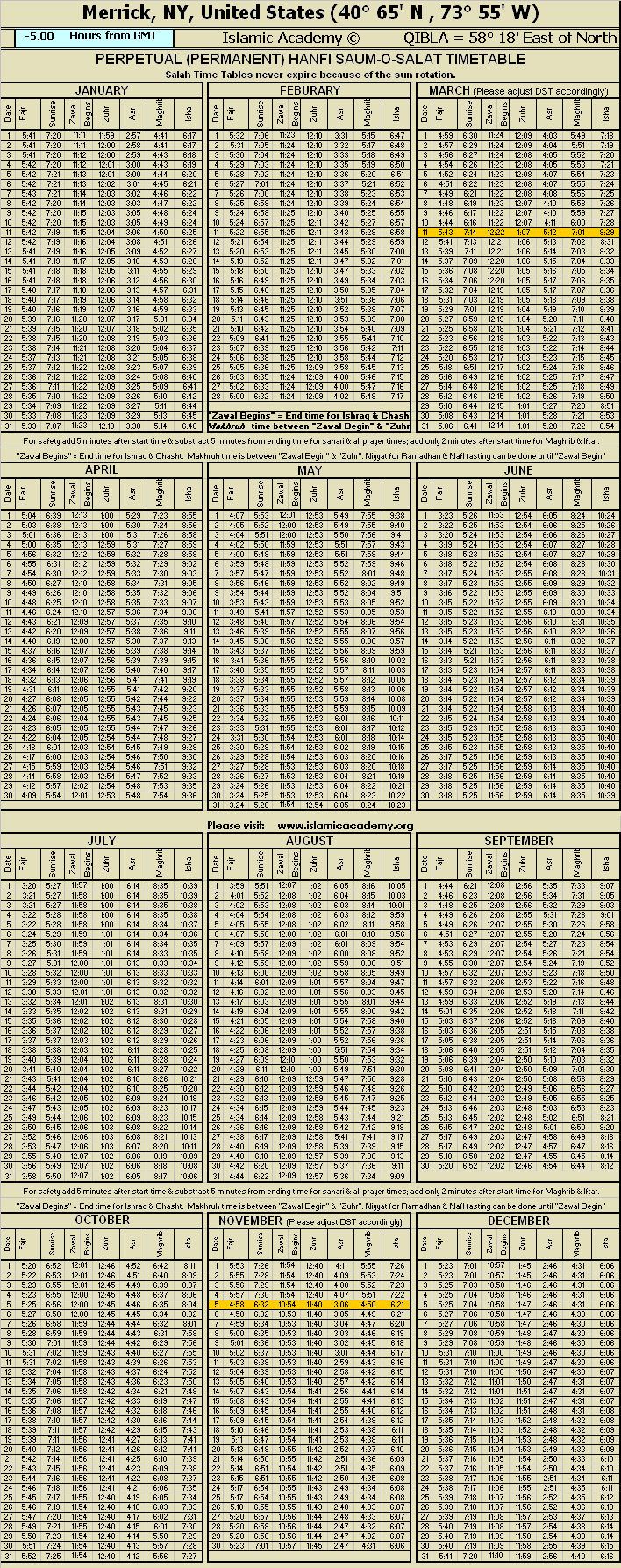 image is loading .........