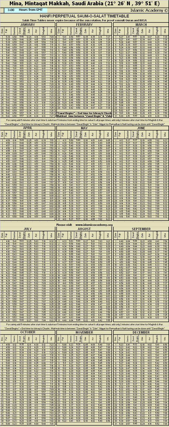 image is loading .........