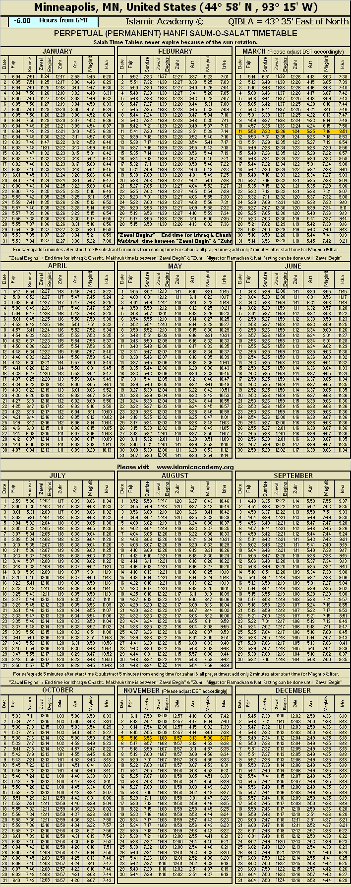 image is loading .........