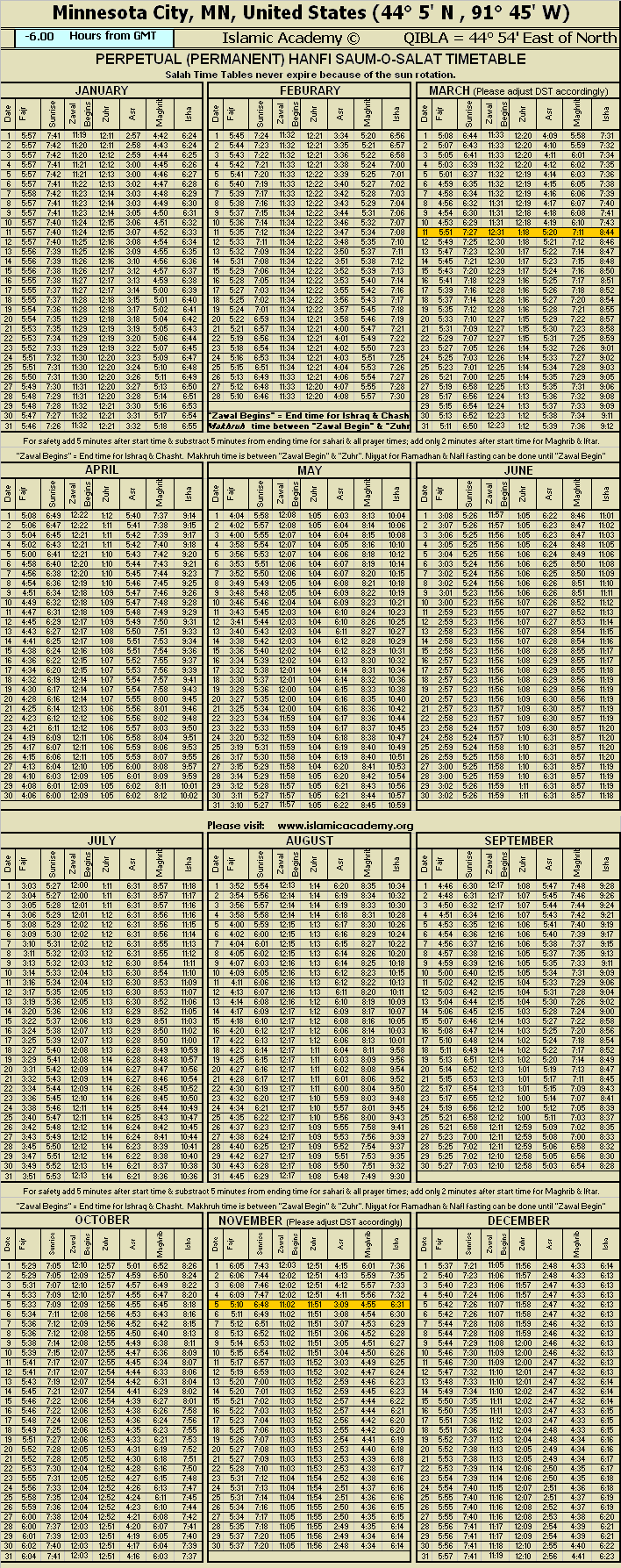 image is loading .........