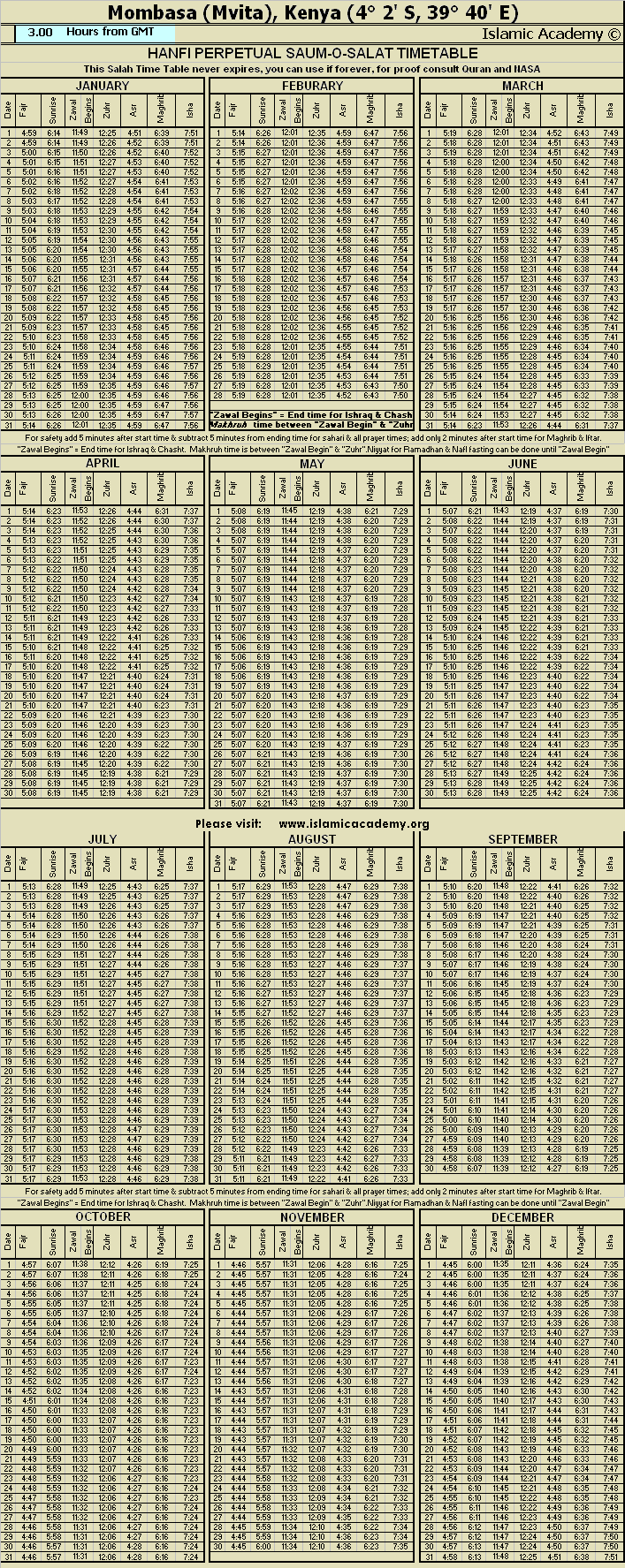 image is loading .........