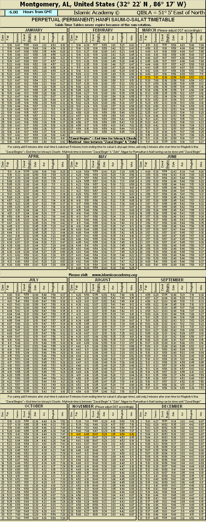 image is loading .........