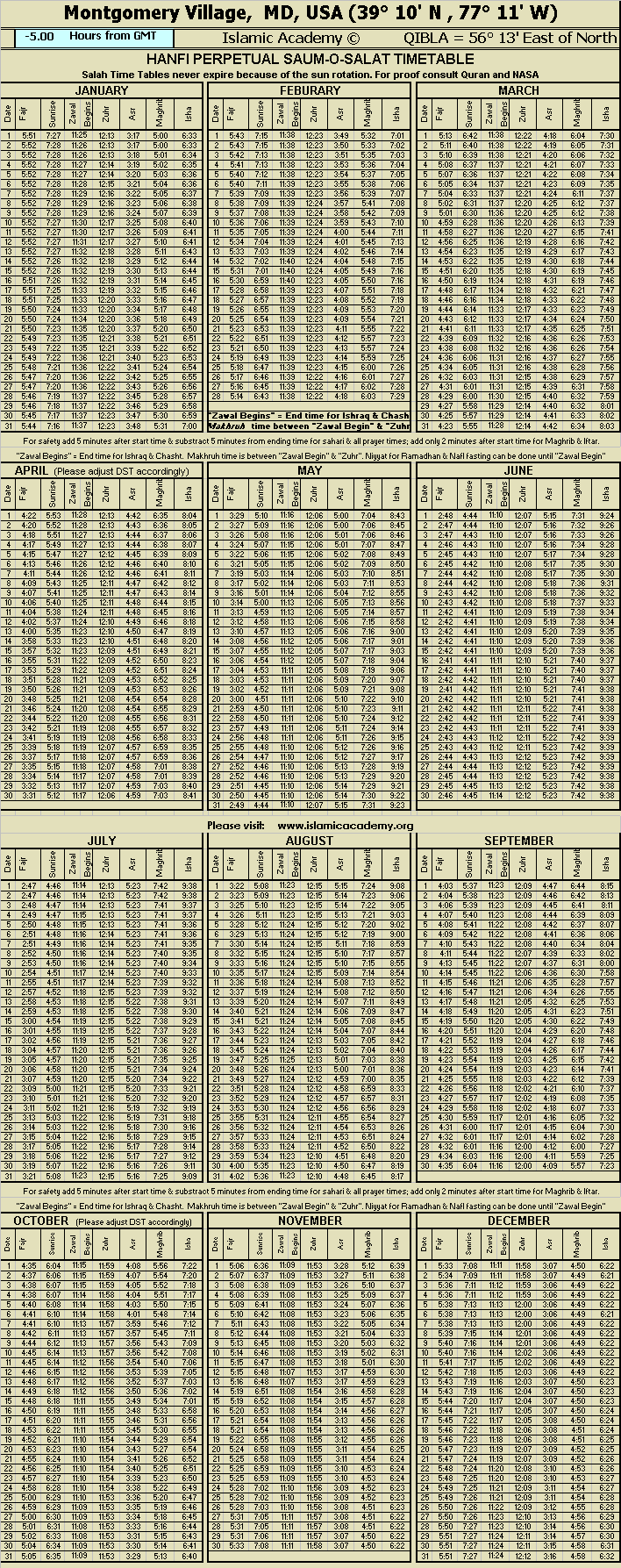 image is loading .........