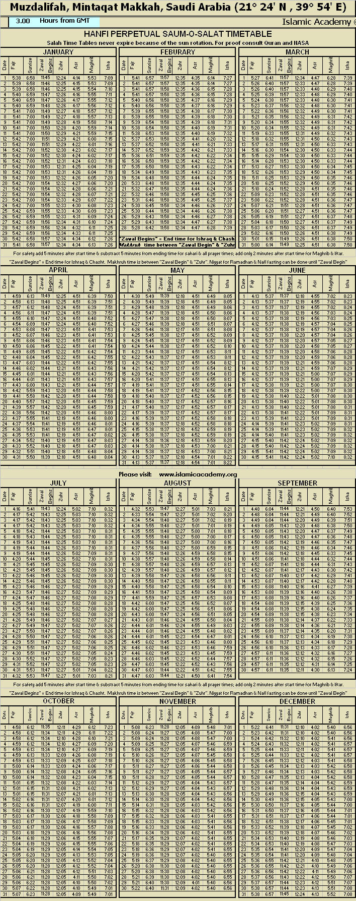 image is loading .........